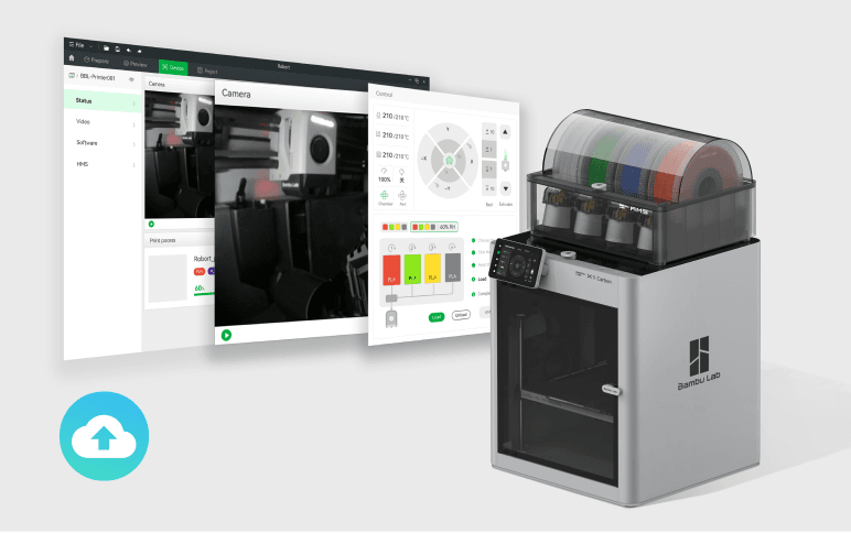 Удалённое управление и мониторинг